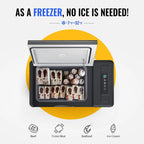 BougeRV 23 Quart Portable Car Refrigerator Freezer, Grey, 12/24V DC - CR22