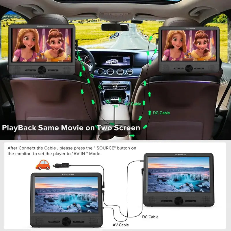 Fangor Dual Screen Portable Car DVD Player With 2 Headrest Brackets