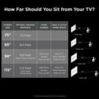 TCL 75in 4-Series 4K UHD HDR Smart TV With Roku And Voice Control