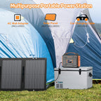 ZeroKor Solar Generator Kit 300W With 40W Solar Panel And 110V AC Outlet