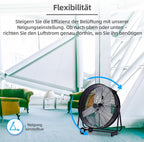 Be Cool Industrial Drum Fan 75cm 300 Watt - BCIWM75CM