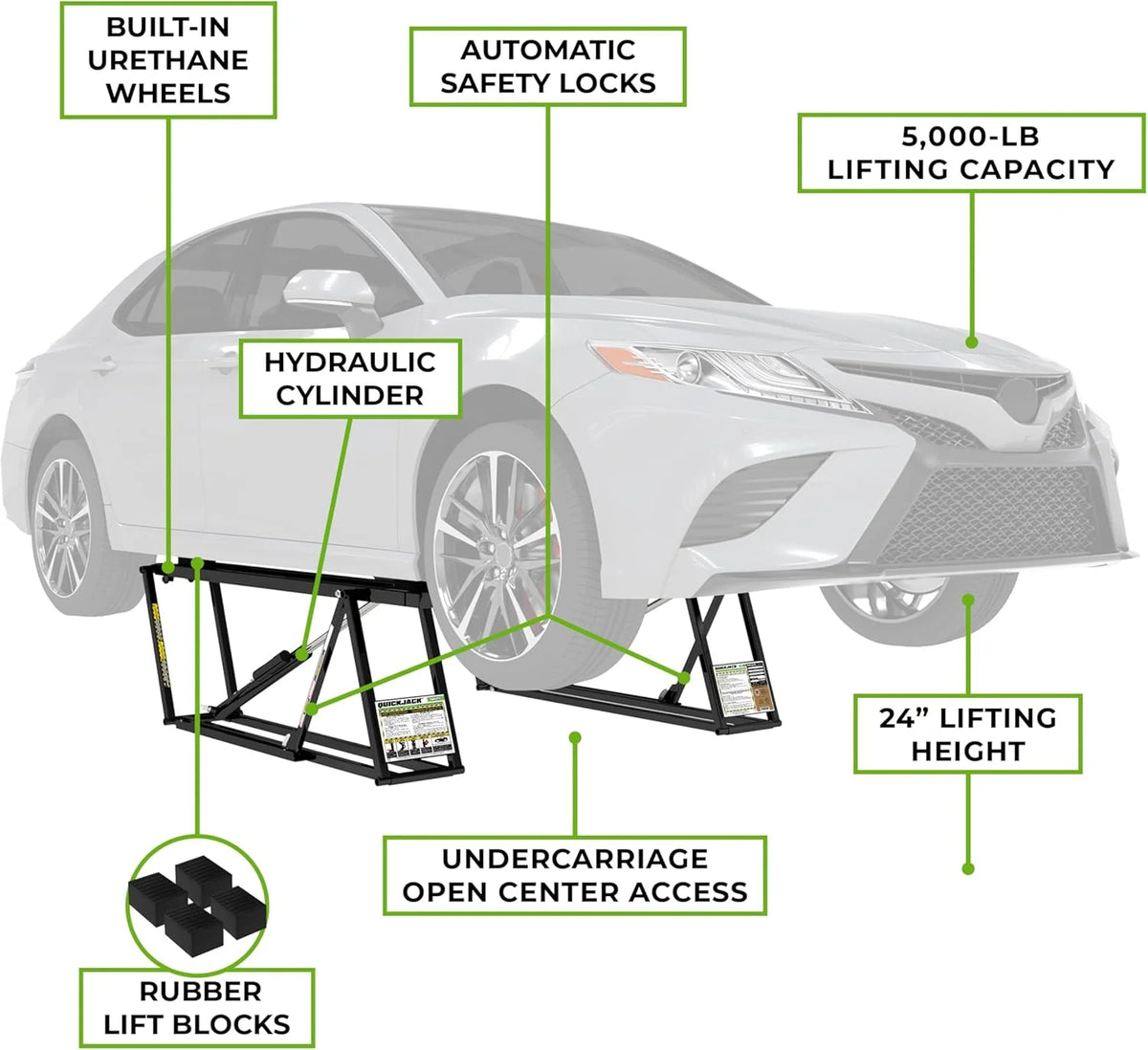 QuickJack Portable Car Lift, 5,000 lb Capacity, 110V Power Unit - 5000TL