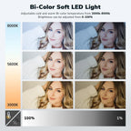 LED Video Light Panels, 15.4 in, 2 Pack, 45W, 3000K-8000K Bi-Color - D50