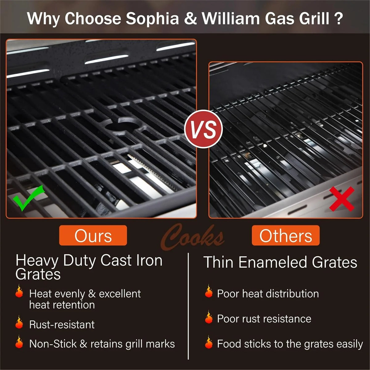 Sophia & William 4-Burner Propane Gas Grill, 542 Sq. In., Silver - E02GR001