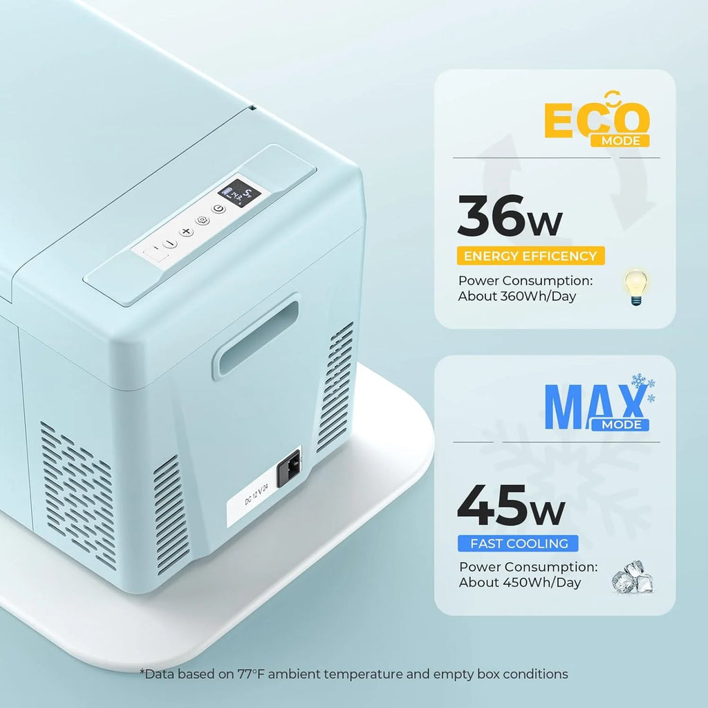 BougeRV 23 Quart Portable Car Refrigerator Freezer, Grey, 12/24V DC - CR22