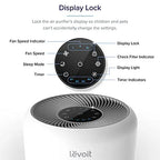 LEVOIT Air Purifier, Covers Up To 1095 Sq.Ft - Core 300