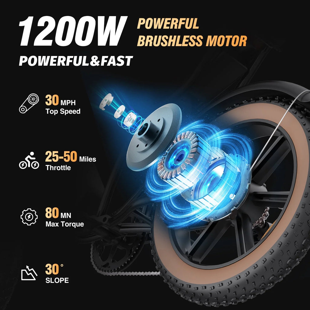 1500W Electric Mountain Bike 48V 20Ah, 20 inch Fat Tires, Shimano 7-Speed, Full Suspension - q20-1500w