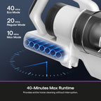 Eureka Cordless Stick Vacuum Cleaner, Anti-Tangle Brushroll, White - NEC280WH