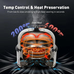 Portable Tabletop Charcoal Grill With Frying Pan, 12.5in D x 11in W x 12.5in H, Stainless Steel
