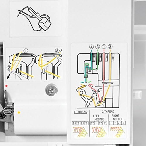 Singer Serger, 1300 ppm, White - 14SH654
