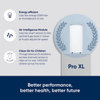 BLUEAIR Pro XL Air Purifier For Allergies, Mold, Smoke And Dust Removal - Pro XL