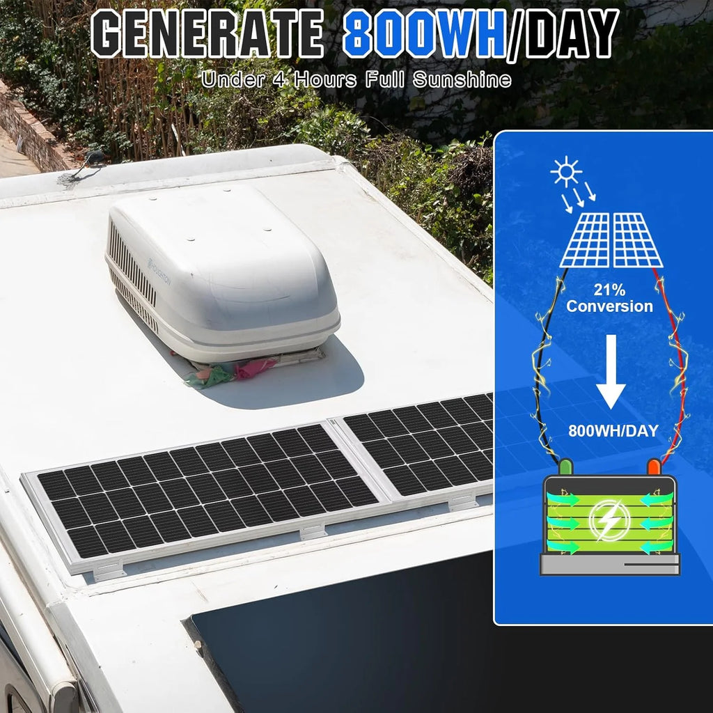 ECO-WORTHY 200 Watts Monocrystalline Solar Panel Kit, 12 Volt/24 Volt With 30A PWM Charge Controller