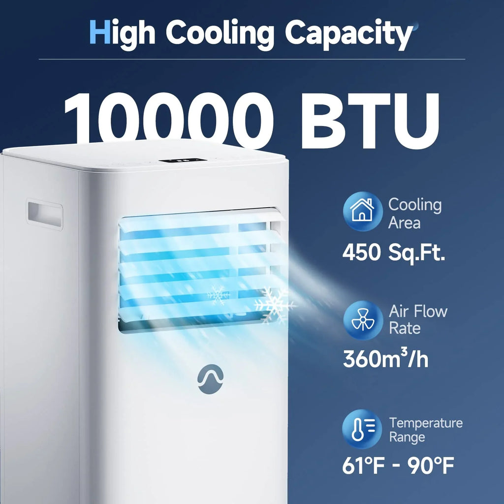 Portable Air Conditioner 10,000 BTU, 450 Sq. Ft., White - JL-MAC-US01