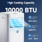 Portable Air Conditioner 10,000 BTU, 450 Sq. Ft., White - JL-MAC-US01