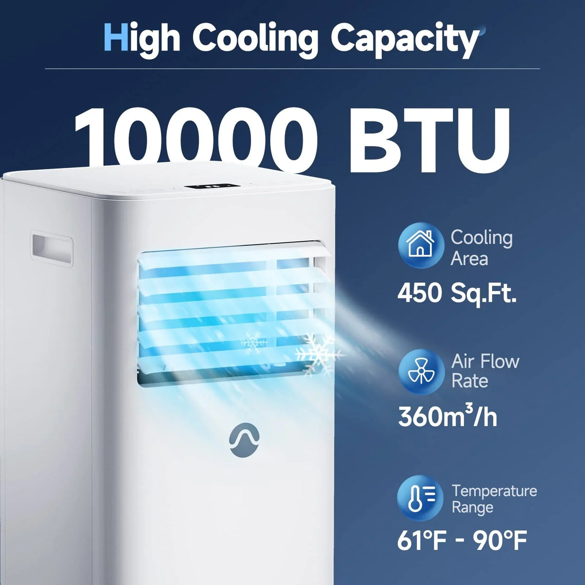 Portable Air Conditioner 10,000 BTU, 450 Sq. Ft., White - JL-MAC-US01