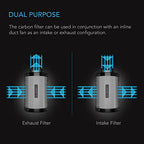 AC Infinity Air Carbon Filter 12in Duct Opening, 28in Length - Australian Virgin Charcoal