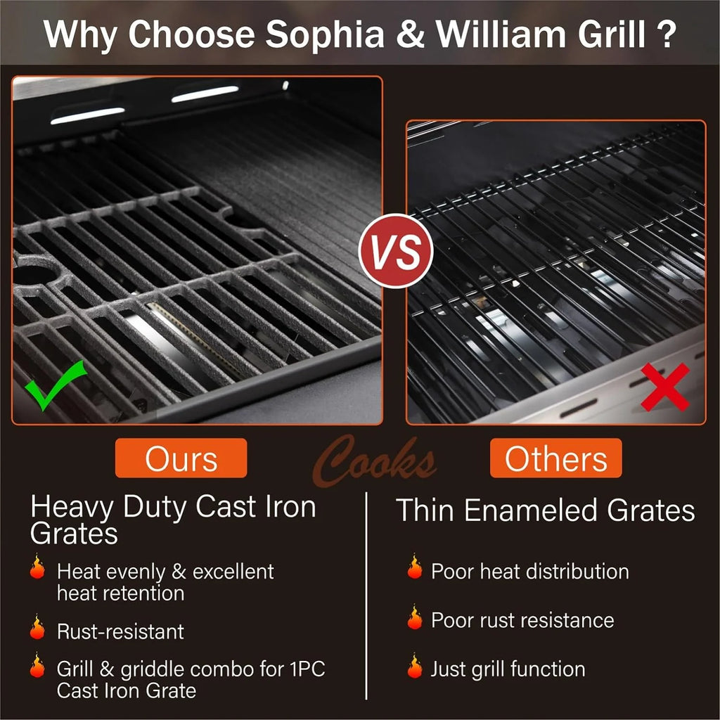 Sophia & William 4-Burner Propane Gas Grill, 542 Sq. In., Silver - E02GR001
