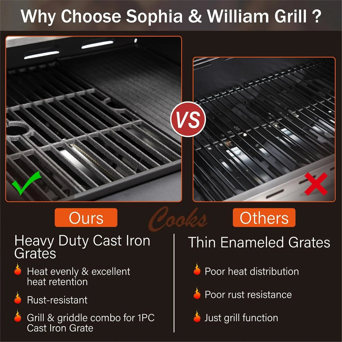 Sophia & William 4-Burner Propane Gas Grill, 542 Sq. In., Silver - E02GR001