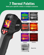 Thermal Imaging Camera With 96 x 96 IR Resolution, 240 x 240 Super Resolution, Laser Pointer - HF96