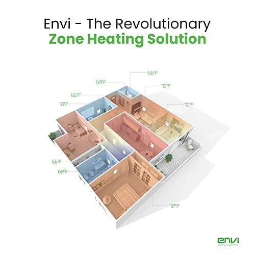 Envi Plug-In Electric Panel Wall Heater, Luxury White, 500 Watts, 2.25in D x 19.25in W x 22.28in H - LE5012P