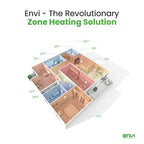 Envi Plug-In Electric Panel Wall Heater, Luxury White, 500 Watts, 2.25in D x 19.25in W x 22.28in H - LE5012P