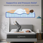 Mubulily 10 Inch Twin Hybrid Mattress In A Box With Gel Memory Foam