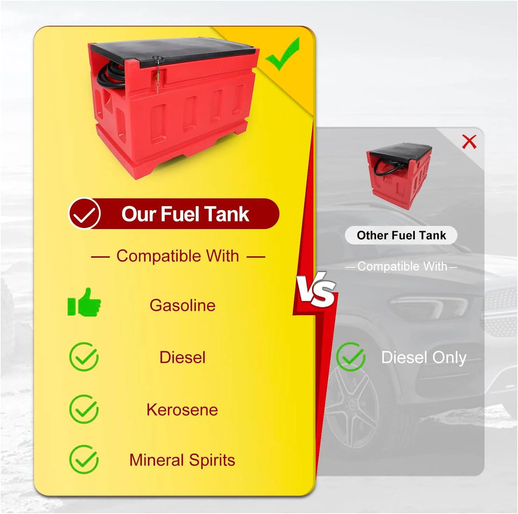 Portable 48 Gallon Fuel Tank With 12V DC Self-Priming Pump - 15GPM