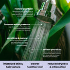 Eskiin Filtered Showerhead With Replaceable Shower Filter