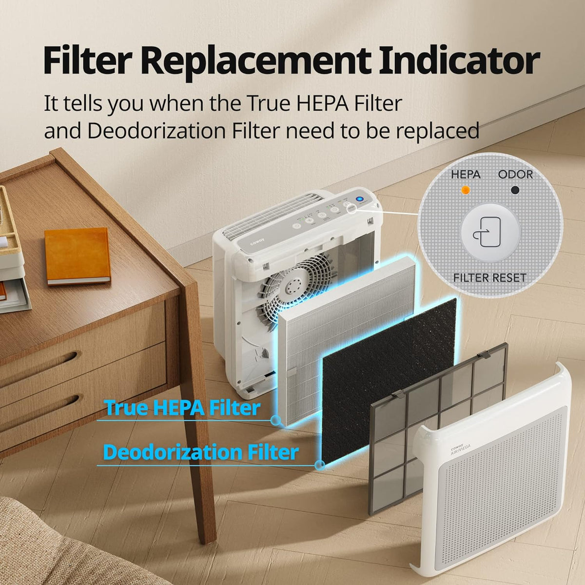 Coway Mighty True HEPA Air Purifier, White - AP-1512HH