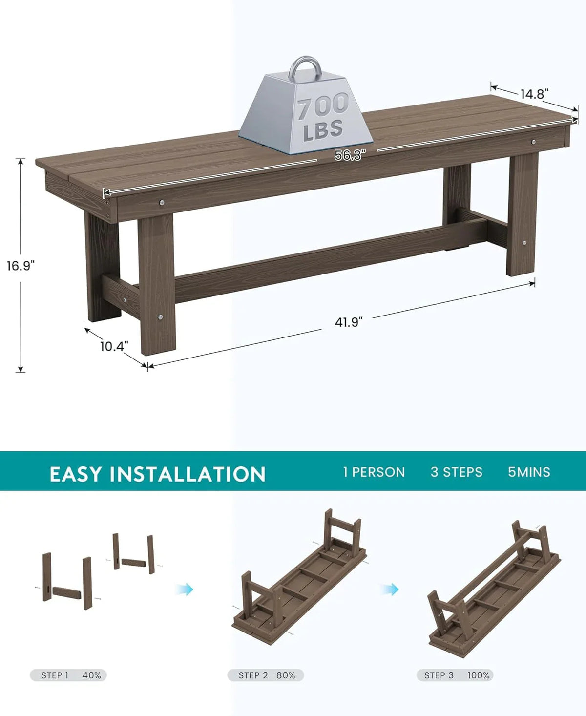 SERWALL 7-Piece HDPE Patio Dining Set, Aruba, 66.9in D x 32.2in W x 29.1in H