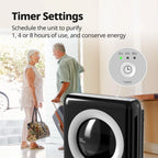 Coway Mighty True HEPA Air Purifier, White - AP-1512HH