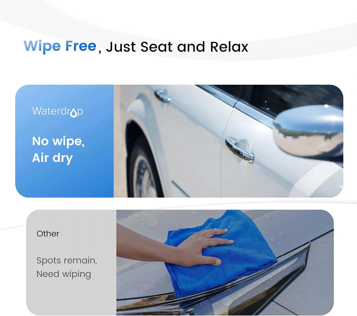 Waterdrop Spotless Car Wash System With Resin