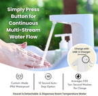 Mighty Sink Portable Sink Wash Station, 2 Gallons, White & Nautical Fog
