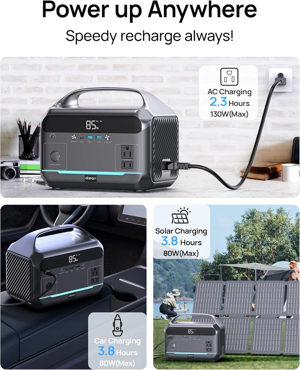 NEO Z Portable Power Station 56000mAh 179.2Wh LiFePO4 Battery - 300W