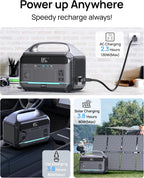 NEO Z Portable Power Station 56000mAh 179.2Wh LiFePO4 Battery - 300W