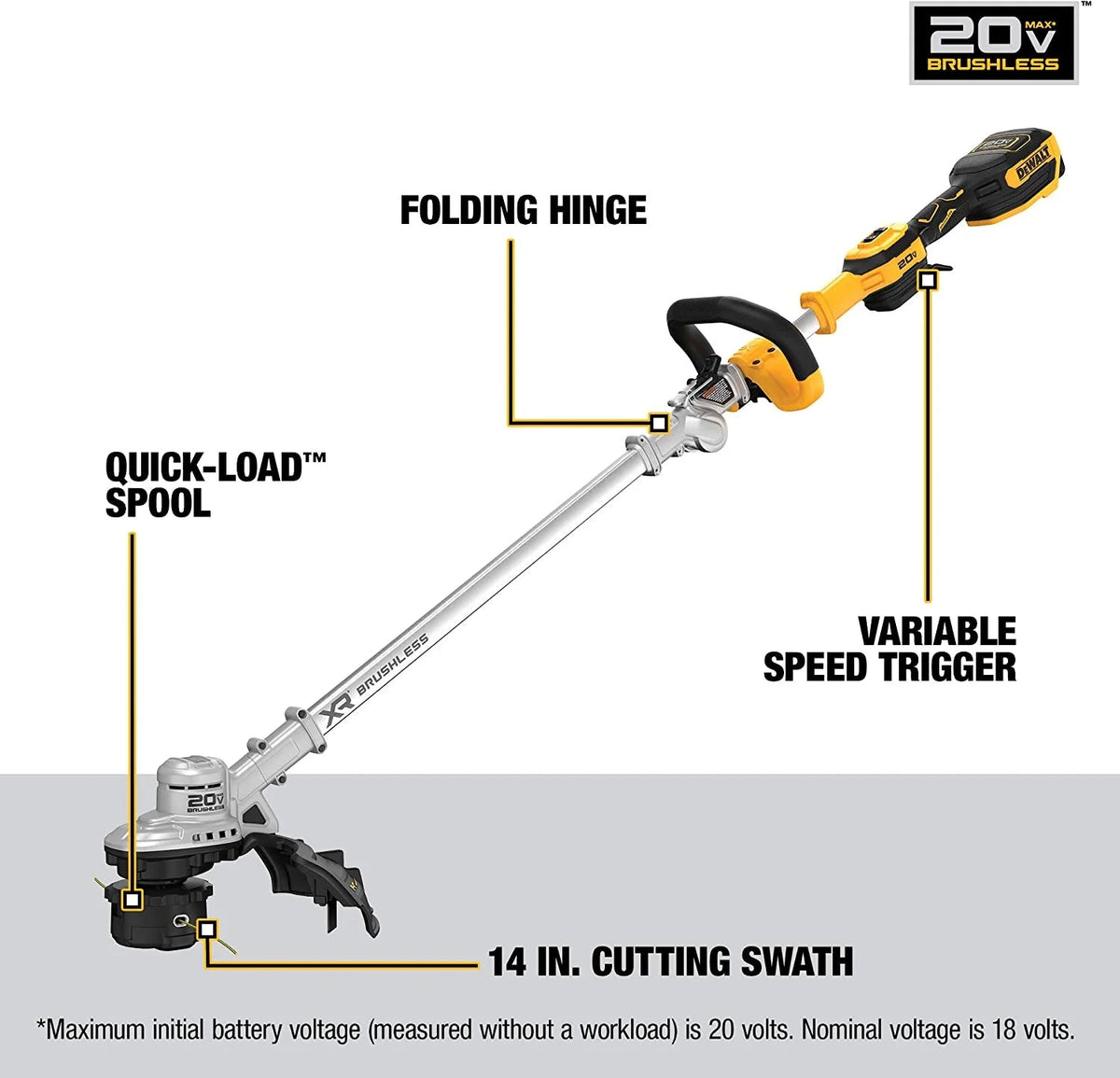 DEWALT Brushless 20V String Trimmer With 5AH Battery
