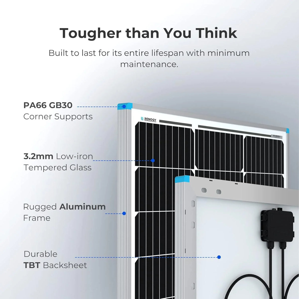 Renogy 100 Watt 12 Volt Monocrystalline Solar Panel - RNG-100D-SS