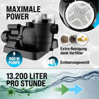 MONZANA Pool Sand Filter System 13.200L/h, 58.000L Pool, 600W, 30L Tank, 32-38mm Adapter - SF110K