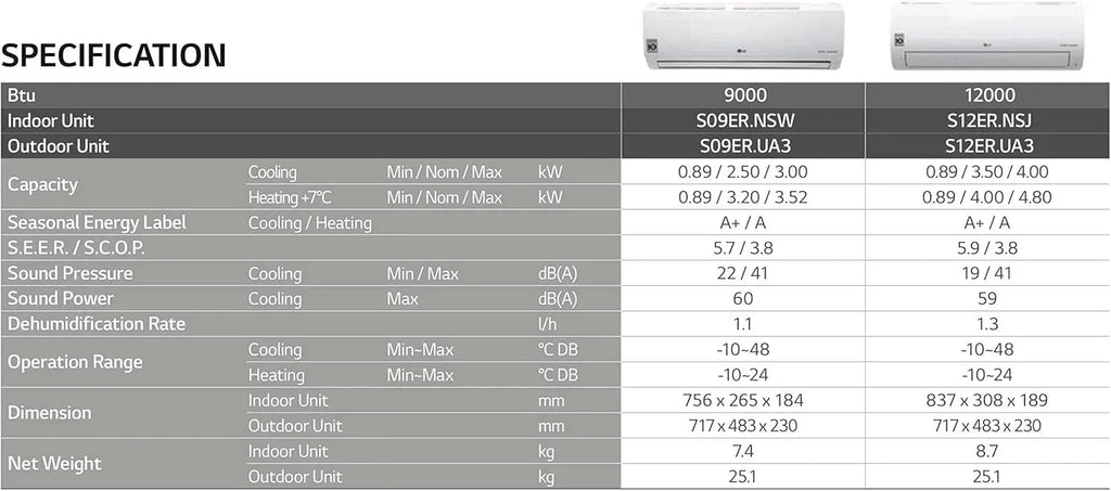 LG Monosplit Air Conditioner 12000 Btu R32 - S12ER