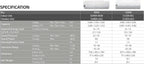 LG Monosplit Air Conditioner 12000 Btu R32 - S12ER