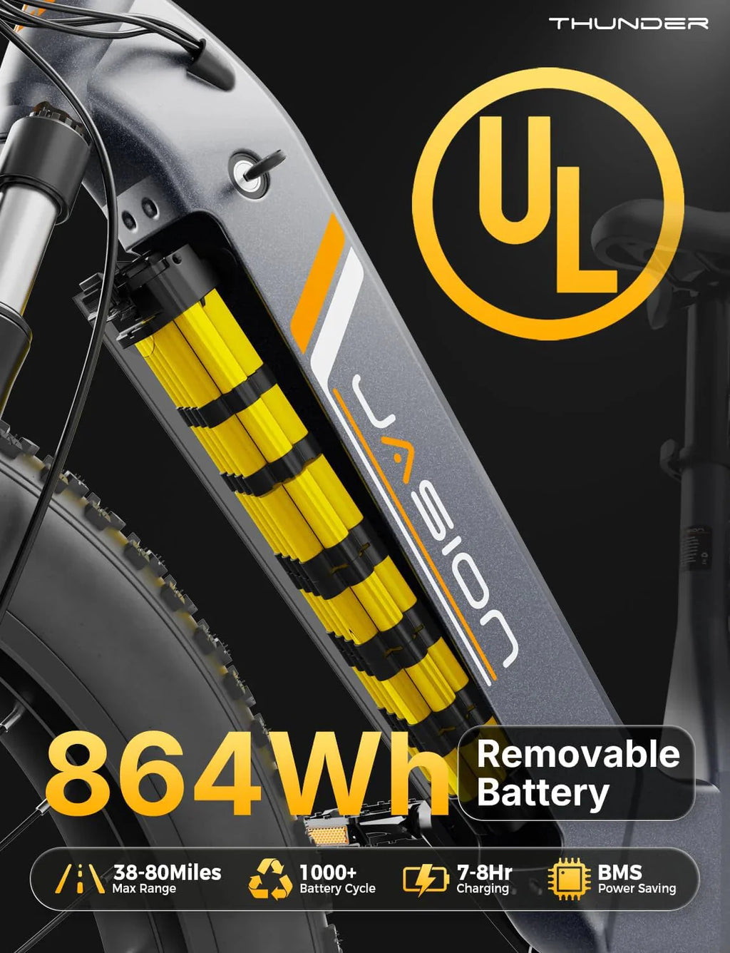 Jasion Electric Bike 1500W, 30+ MPH, 35-80 Miles, 26 in x 4 in Fat Tires - THUNDER