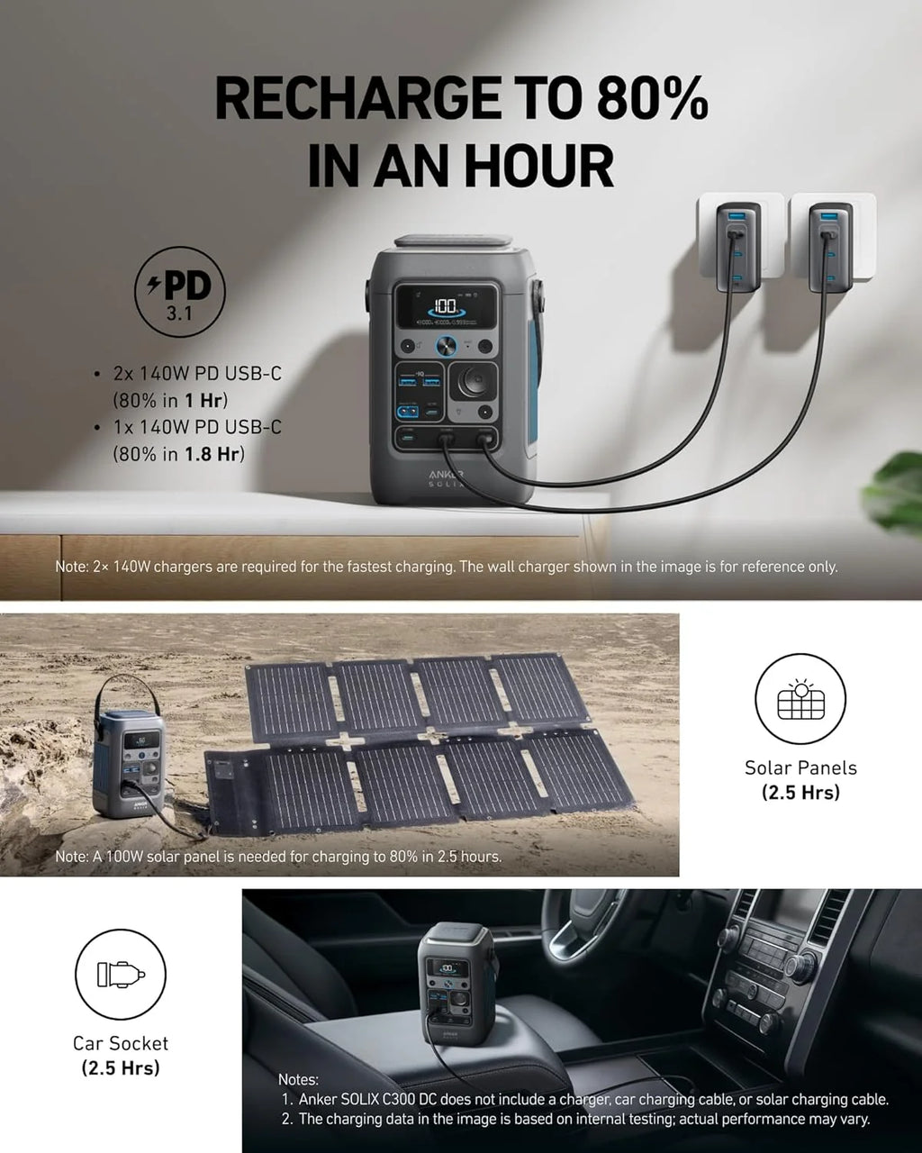 Anker SOLIX C300 DC Portable Power Station 90,000mAh 288Wh 300W LiFePO4 - C300 DC