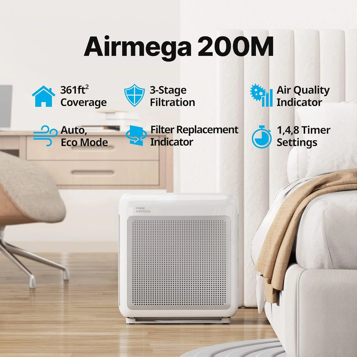 Coway Mighty True HEPA Air Purifier, White - AP-1512HH