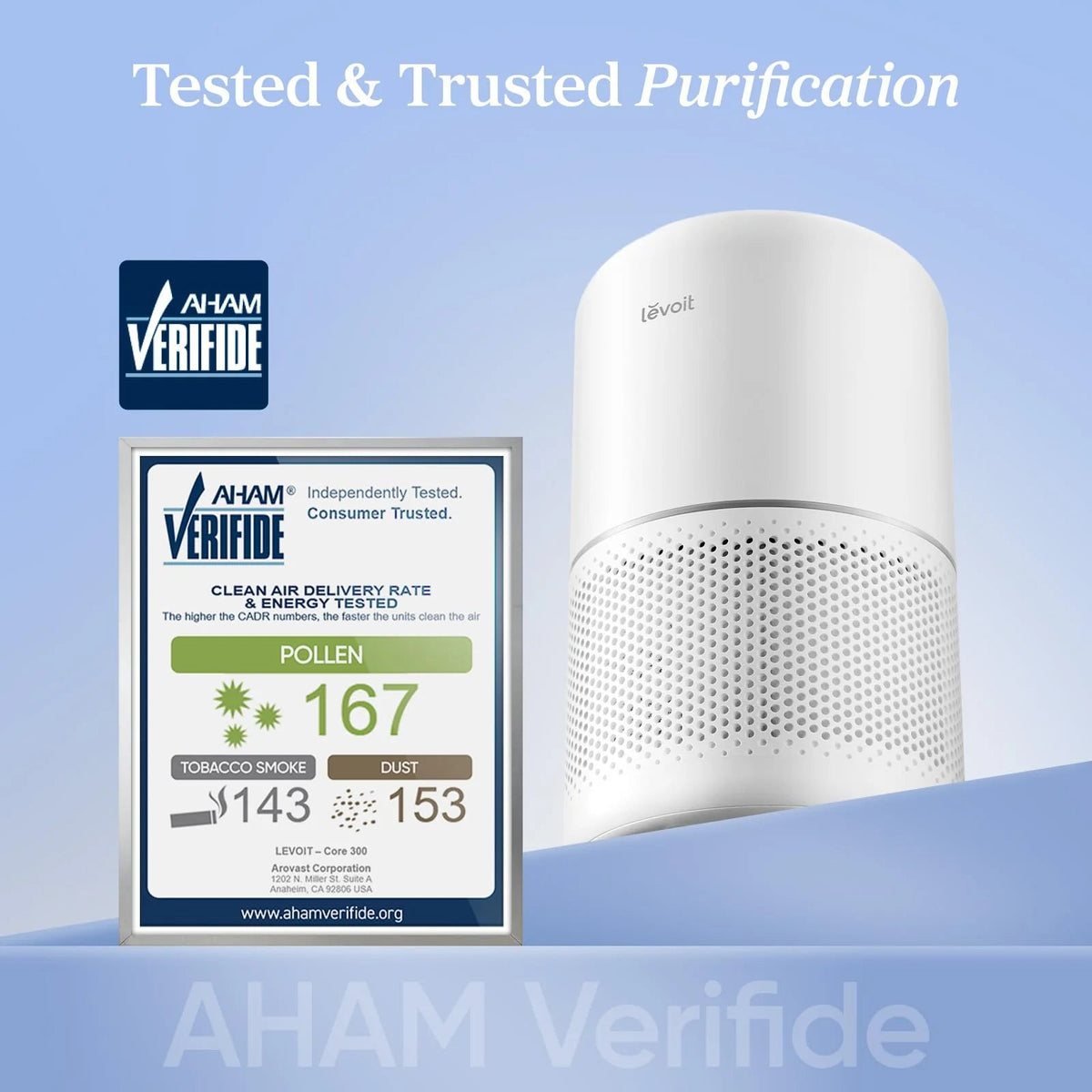 Compact Air Purifiers For Home, 2 Pack - 143 CFM CADR