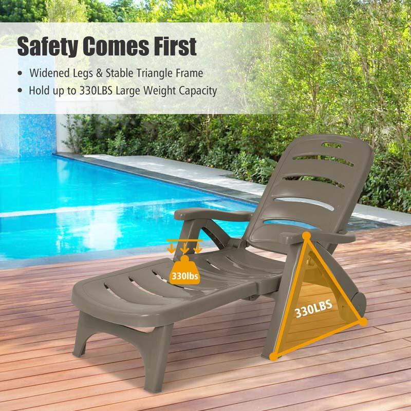 Rolling Folding Plastic Pool Lounge Chair With Armrests, 5 Position - Patio Deck Beach Chair