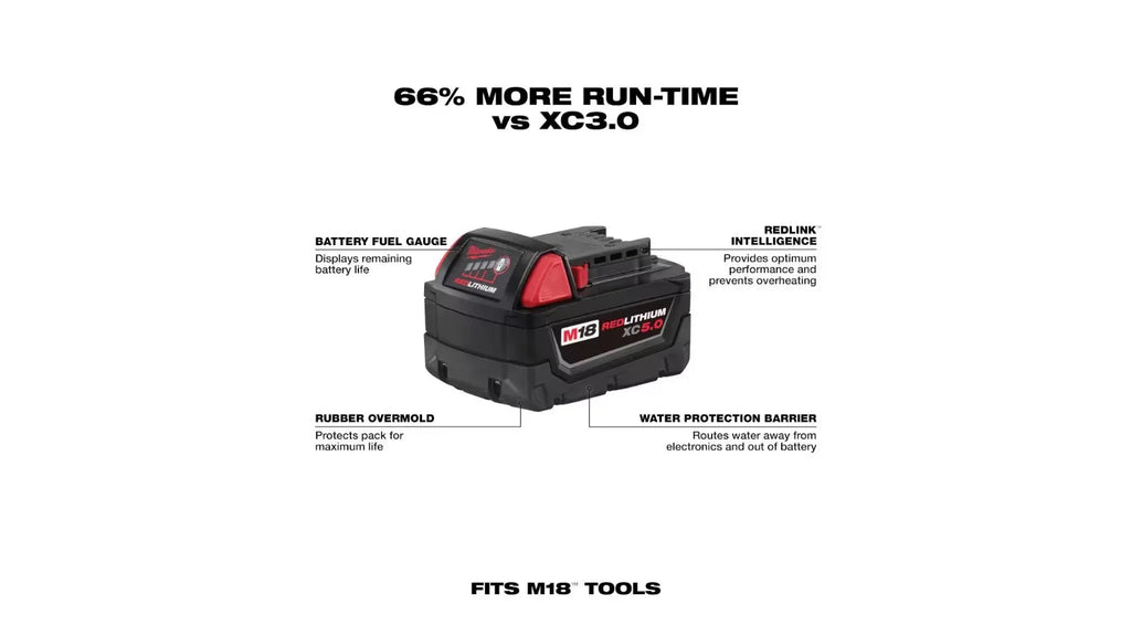 Milwaukee Open Box M18 18-Volt Lithium-Ion Cordless 7-Tool Combo Kit With 2 Batteries, Charger And Tool Bag - 2695-27SH