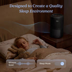 Compact Home Air Purifier - 56W 143 CFM