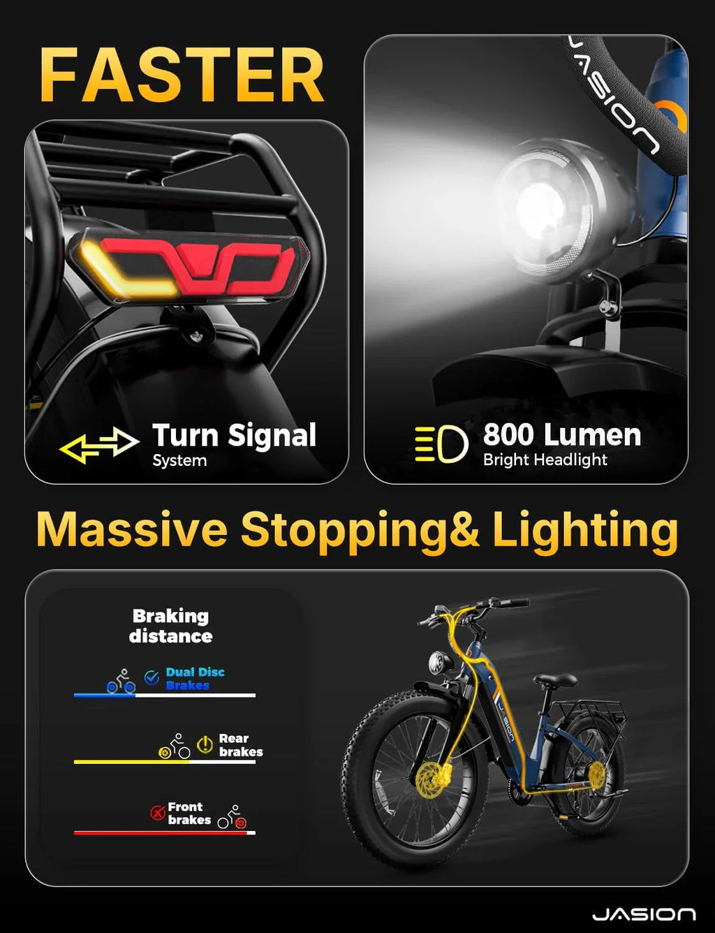 Jasion Electric Bike 1500W, 30+ MPH, 35-80 Miles, 26 in x 4 in Fat Tires - THUNDER