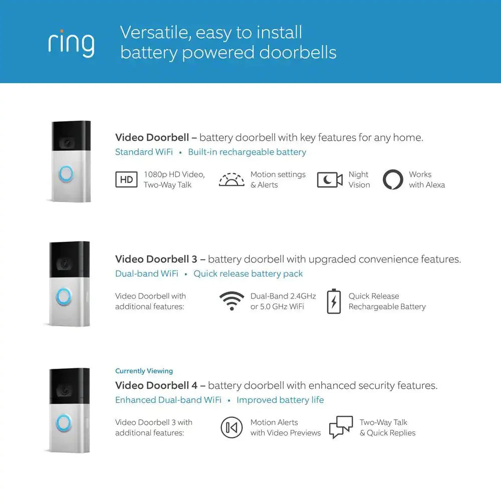 1080p HD Wi-Fi Wired And Wireless Video Doorbell 4