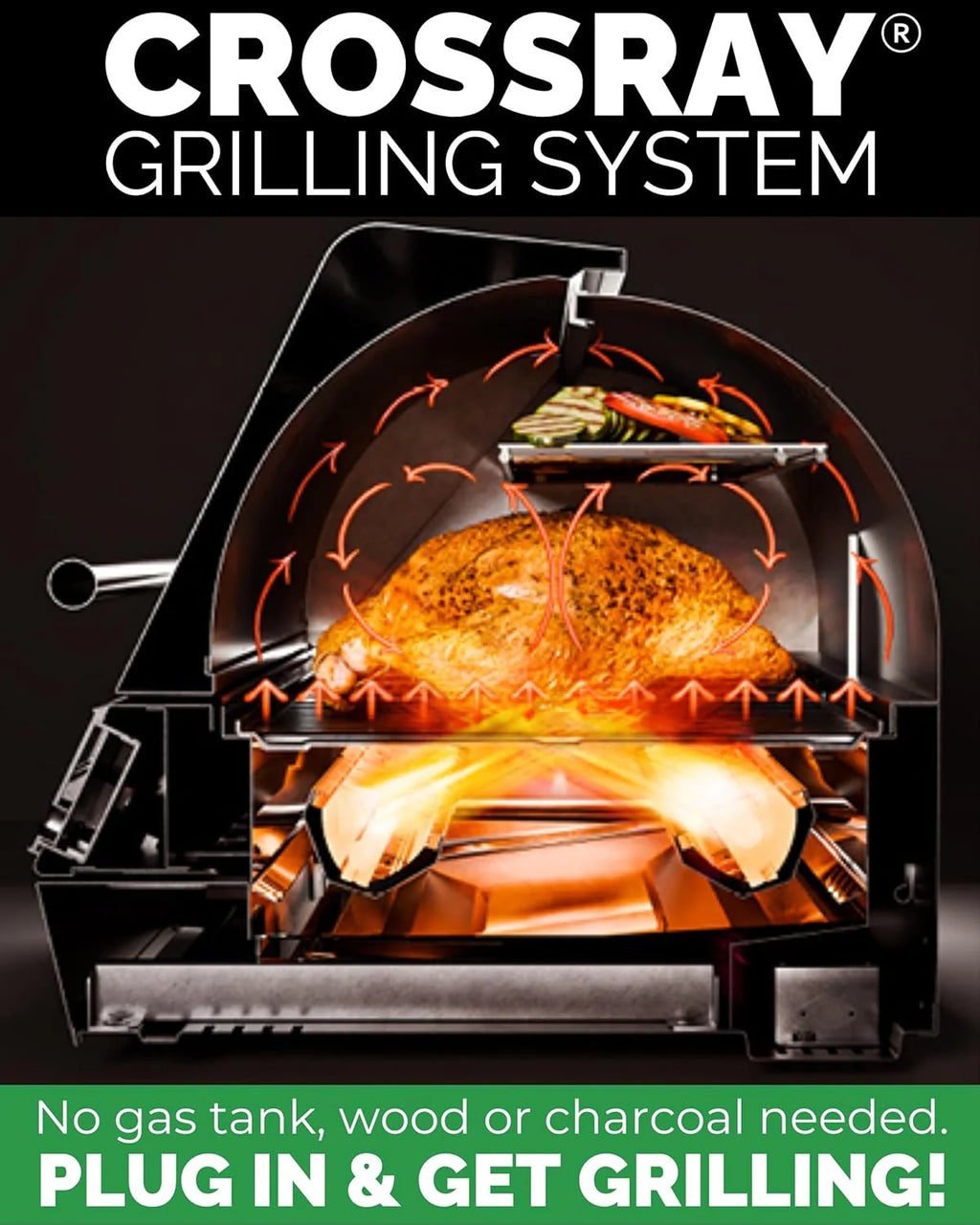 Turbo E Sport Electric Barbecue Grill, 1700W, 18in D x 24.1in W x 12.75in H
